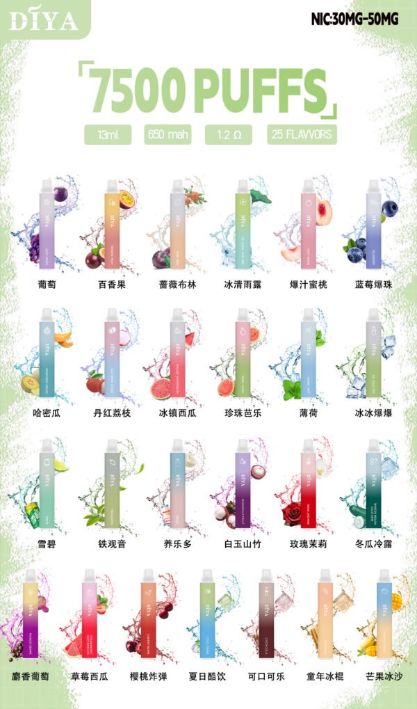 新品上市【叮啞抛棄式7500口】可充電  💖薔薇布林口味✨台灣獨家登場🔥 CP值最高 零故障 限時活動 {滿十送一}